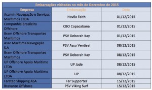 Sincomam - Dezembro 2015