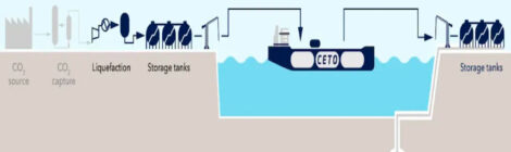 DNV e parceiros concluem que não há barreiras técnicas para navios de CO2 de baixa pressão