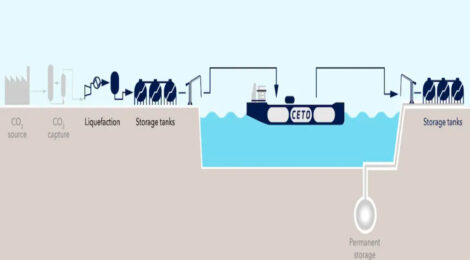 DNV e parceiros concluem que não há barreiras técnicas para navios de CO2 de baixa pressão